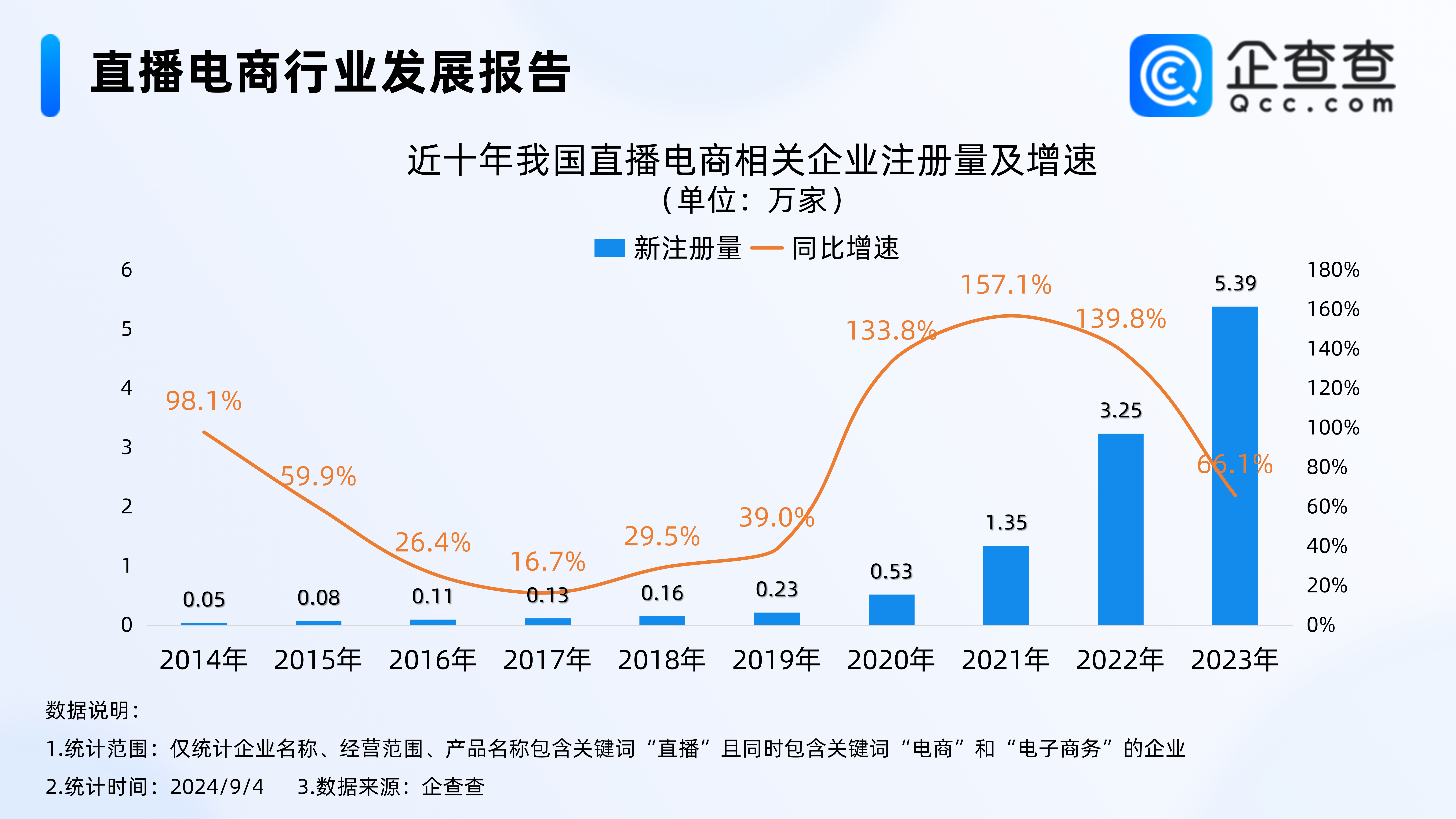 杏彩平台-杏彩平台v4.6.7