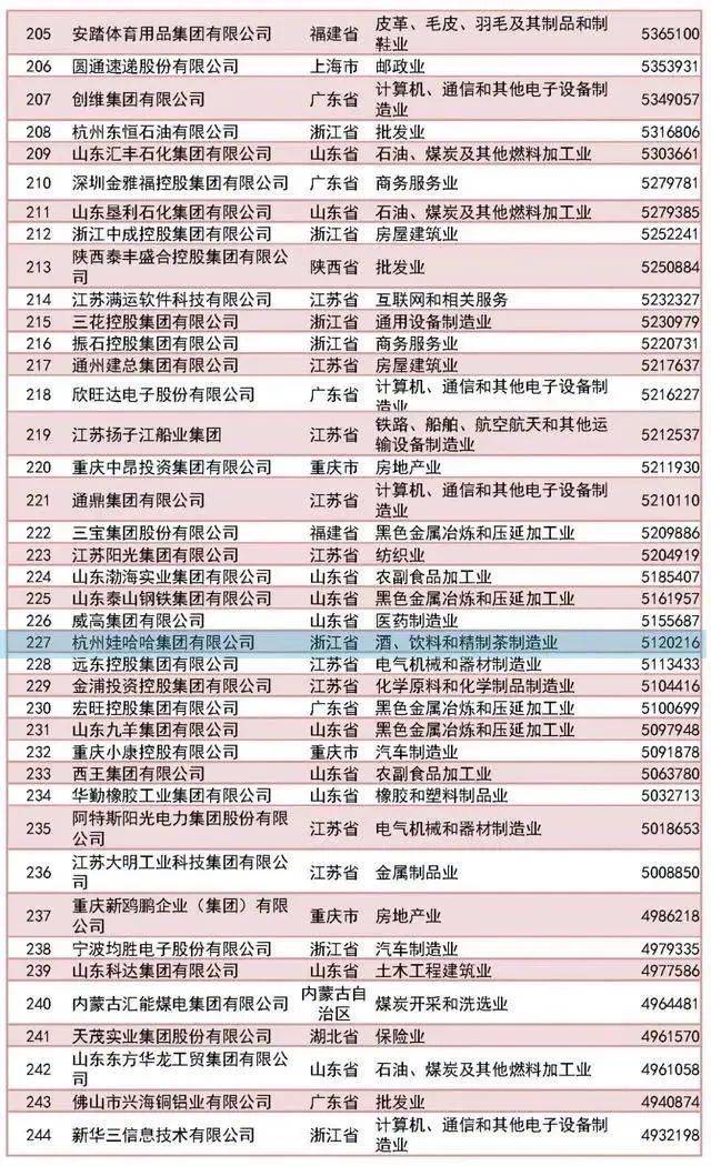 【企业动态】高新兴新增1件法院诉讼，案由为建设工程合同纠纷