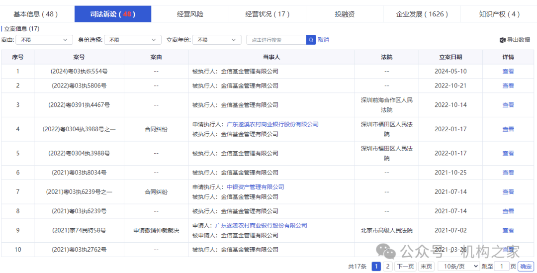 数字检察护航企业健康发展公益诉讼守护市场公平正义