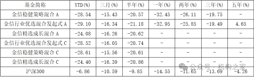 【企业动态】大连圣亚新增1件法院诉讼，案由为合同纠纷案件执行