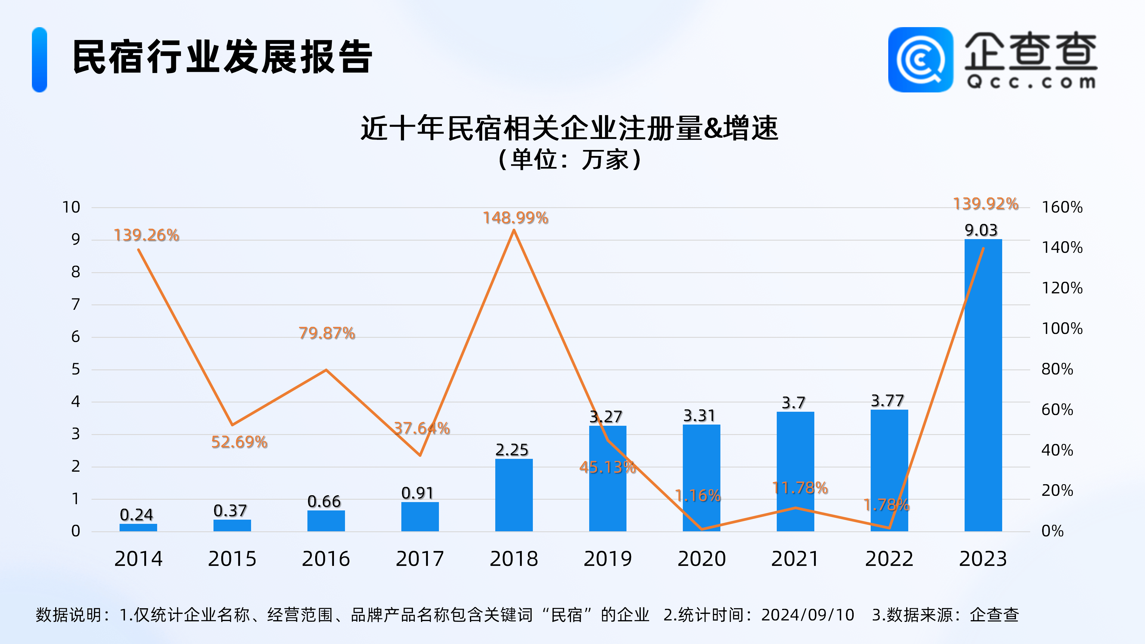 金贝娱乐入口-金贝娱乐入口APP苹果版下载v1.0.6