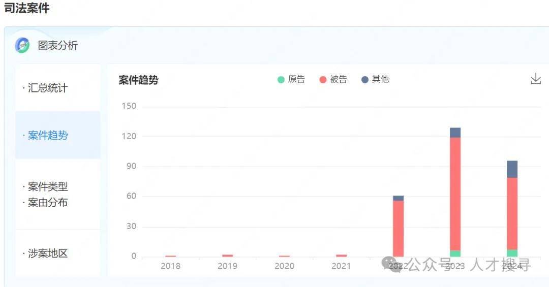 5678彩票-5678彩票APP android版下载v8.0.5