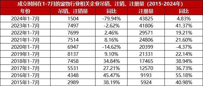 小微中介注册材料，广东佛山市五金制品小微公司企业注册材料?