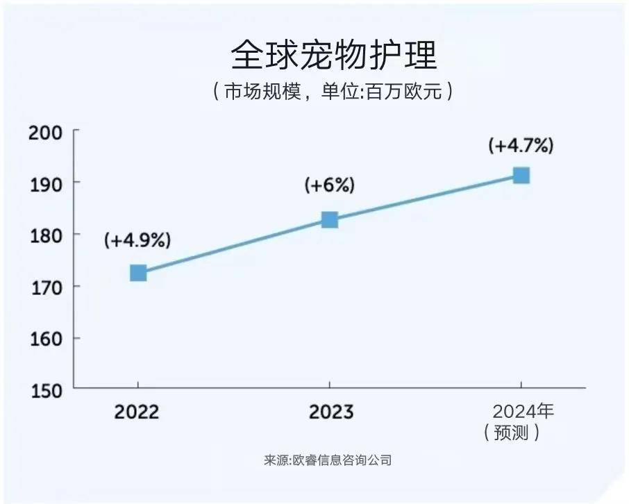 16年后北京奥运背包再成爆款！企查查：去年箱包企业注册量超450万