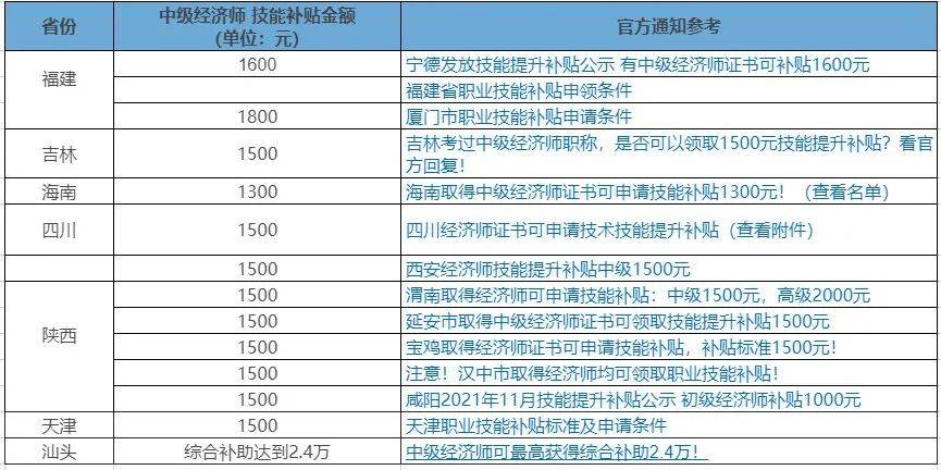 DT大通国际线路导航-DT大通国际线路导航v3.7.9