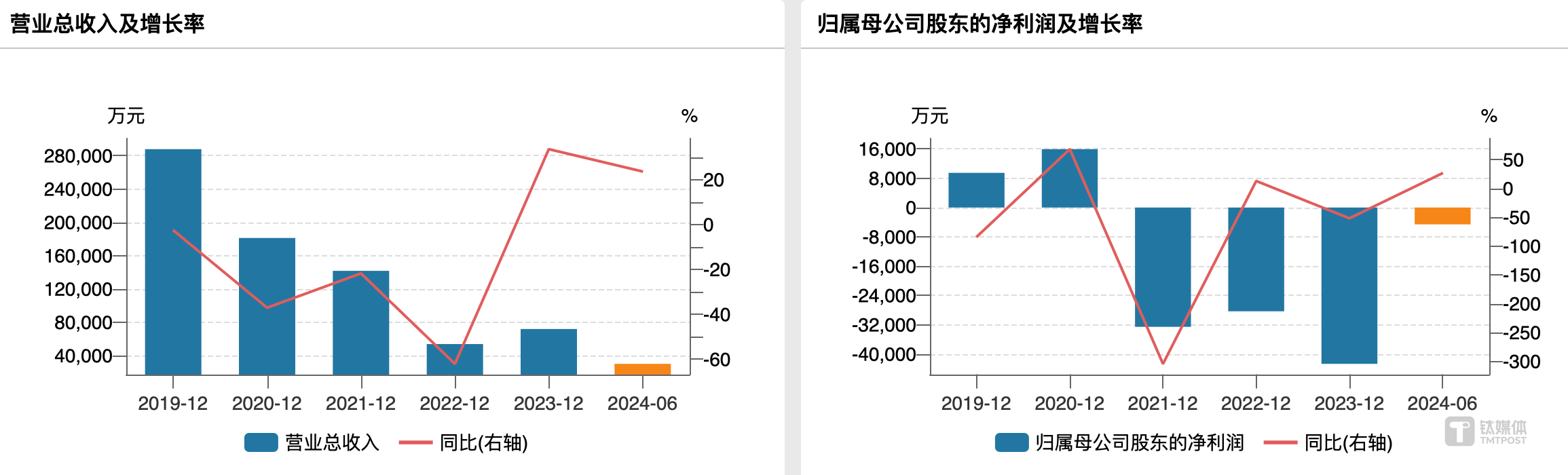 永吉法院：异地官司难上加难 跨域服务巧解民忧