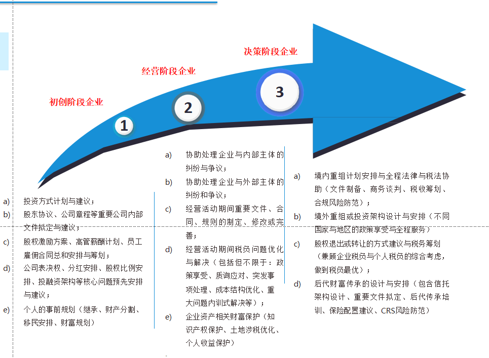 华人彩平台登录-华人彩平台登录APPios版下载